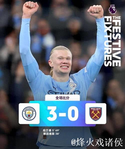 英超-哈兰德双响赖因德斯建功 曼城3-0大胜西汉姆联 英超-哈兰德双响赖因德斯建功 曼城3-0大胜西汉姆联