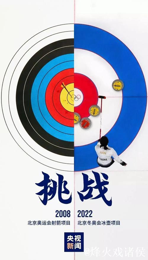 冰雪赛场耀光芒 中国冬奥新征程砥砺前行 冰雪赛场耀光芒 中国冬奥新征程砥砺前行